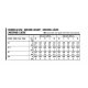 Burda 2351 Carnaval Haas