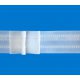 Bandex TWIST wit 2-, of 3-plooi 29mm 1:2.0  100 mtr
