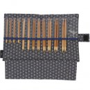 SEEKNIT KOSHITSU VERWIS. RONDBREINAALDEN SET STD KA58910-01 Blauw