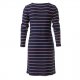 Burda 6075 Jurkje en shirts van Jersey