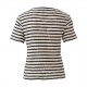 Burda 6059 Shirts van Jersey