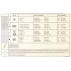 TELPAKKET KIT VELDBLOEMEN IN VAAS PN-0164074