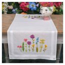 LOPER KIT LENTEBLOEMEN PN-0200850