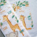 TELPAKKET KIT JUNGLE DIEREN PN-0198526