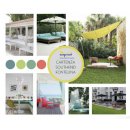 Outdoor collectie Stoffen